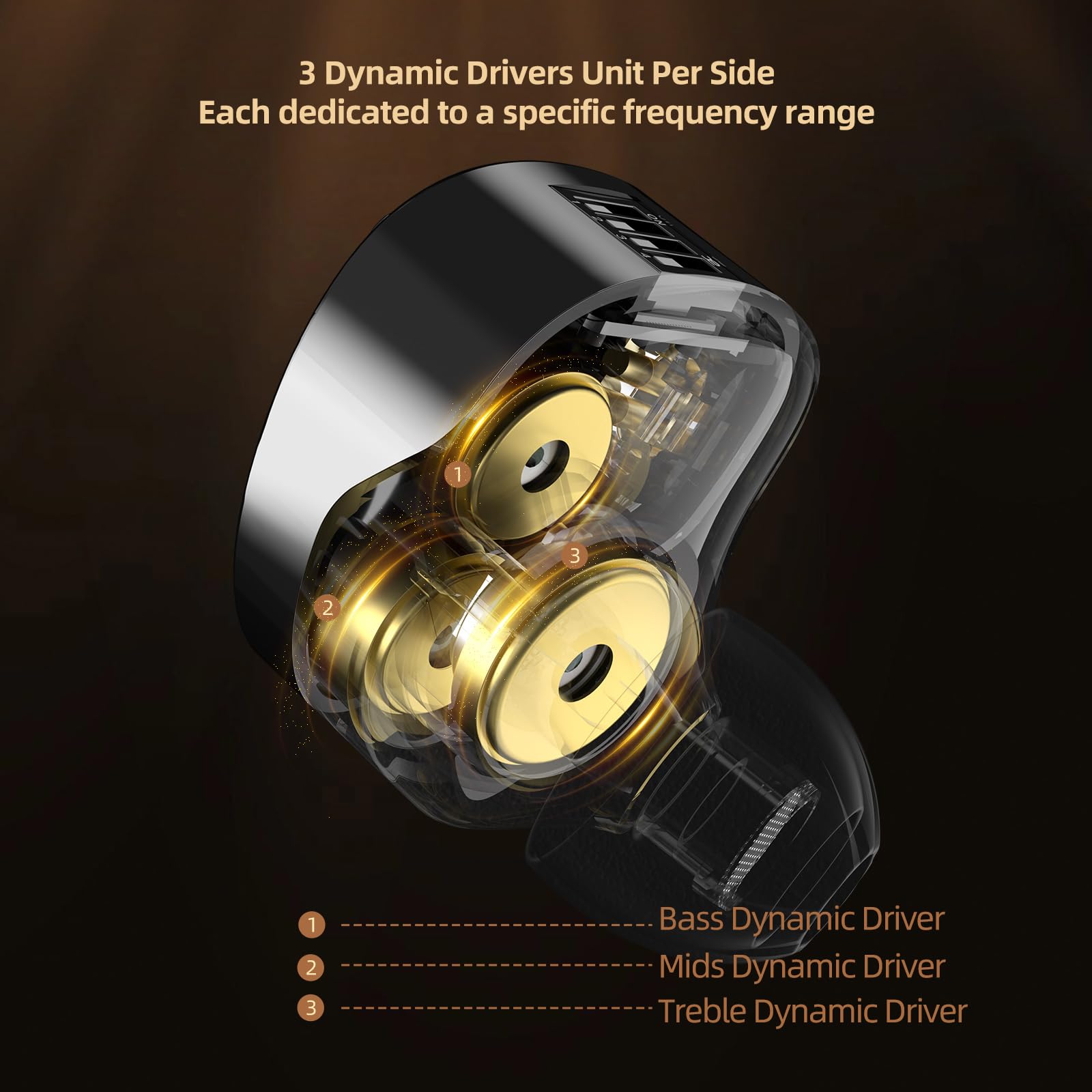 Amazon.com: KZ Vader Pro in-Ear Monitors Gaming Earbuds, Triple